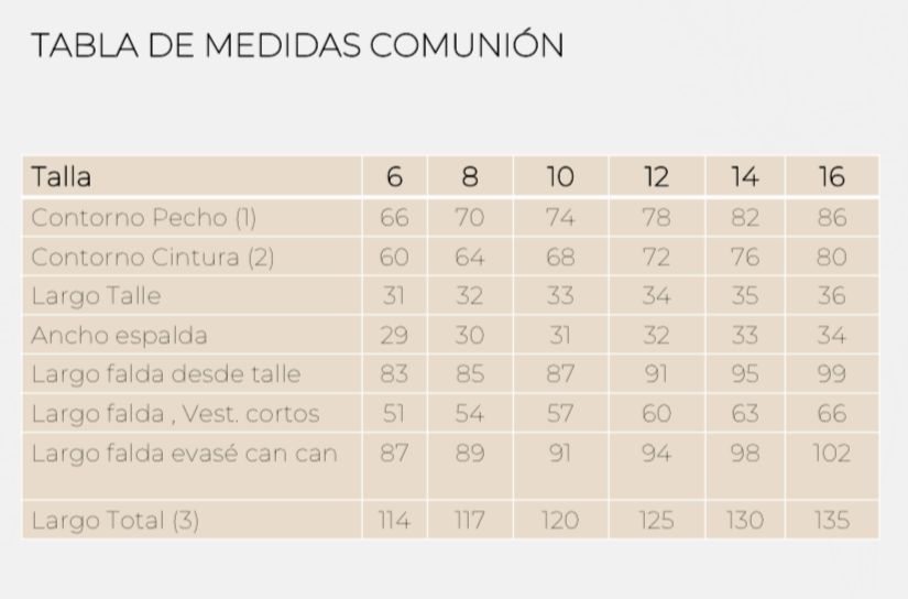 Vestido de comunión Etro
